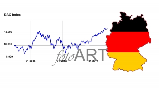 DAX-Index
