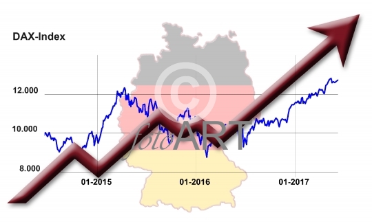 DAX-Index